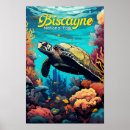 Zoek naar schildpadden posters Zeeschildpad
