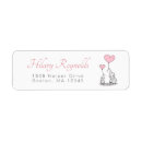 Recherche de éléphant rose mignon Simple