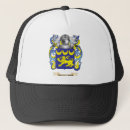 Recherche de héraldique casquettes Tartan