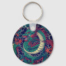 Recherche de asiatiques porteclés Dragon