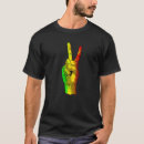 Recherche de symbole africain Histoire