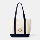 Recherche de jour save les sacs Environnement