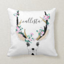 Recherche de cerf noir coussins Antlers