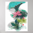 Recherche de chinois posters Encre