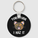 Recherche de chas porteclés Mignon