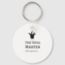 Recherche de meilleur chef porteclés Griller