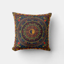 Recherche de tapis oriental coussins Motif