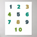 Recherche de nombres posters Éducation