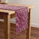 Recherche de impressionniste table linges Fleurs