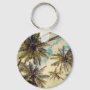 Recherche de hawaii vintage porteclés Île