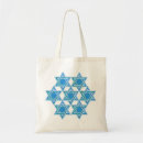 Recherche de de david sacs Judaïsme