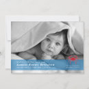 Recherche de signe de naissance invitations Zodiaque