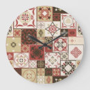 Recherche de carrelage horloges Motif