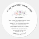 Recherche de peaux faites sur commande Fait maison