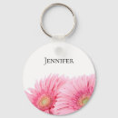 Recherche de gerbera porteclés Marguerite