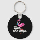 Recherche de sérieux porteclés Type