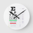 Zoek naar doctor klokken Optometrist