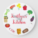 Recherche de légume horloges Aliments