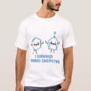 Recherche de chimie organique Étudiant en chimie