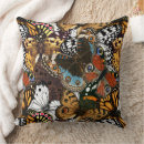 Recherche de papillon bleu morpho coussins Ailes