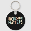 Recherche de inclusion porteclés Autisme