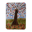 Recherche de industrie magnets Arbre
