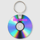 Recherche de dvd Music