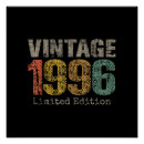 Recherche de femmes vintages posters Anniversaire