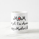 Recherche de citation grand mère tasses Le jour de mère