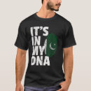 Recherche de adn tshirts National