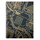 Zoek naar computer notitieboeken Chip