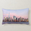 Recherche de centre commercial maison deco Skyline