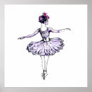 Recherche de danseuse de ballerine posters Danser
