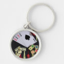 Recherche de joueur de poker porteclés Dés