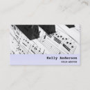 Recherche de professeurs piano cartes visite Musiciens
