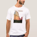 Recherche de wpa vêtements Zion