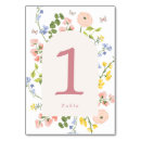 Zoek naar tuin tafelkaarten Baby shower