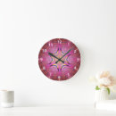 Recherche de conception mandala horloges Géométrique