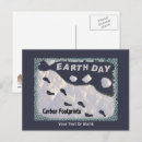 Recherche de banquise cartes postales Arctique
