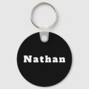 Recherche de nathan De