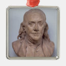 Recherche de 1778 Treillis antoine