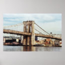Recherche de pont de brooklyn posters Urbain