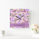 Zoek naar paarse bloemen klokken For her