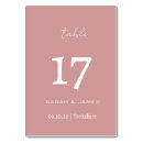 Recherche de nombre rose de table Élégant