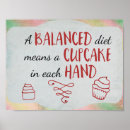 Recherche de de petit gateau art Cupcake
