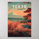 Zoek naar vintage japanse posters Tokio japan