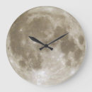 Recherche de astrological horloges Astronomy