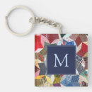 Recherche de patchwork porteclés Couture