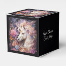 Recherche de licorne de ballotins Pour elle