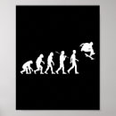 Recherche de hiphop posters Grunge